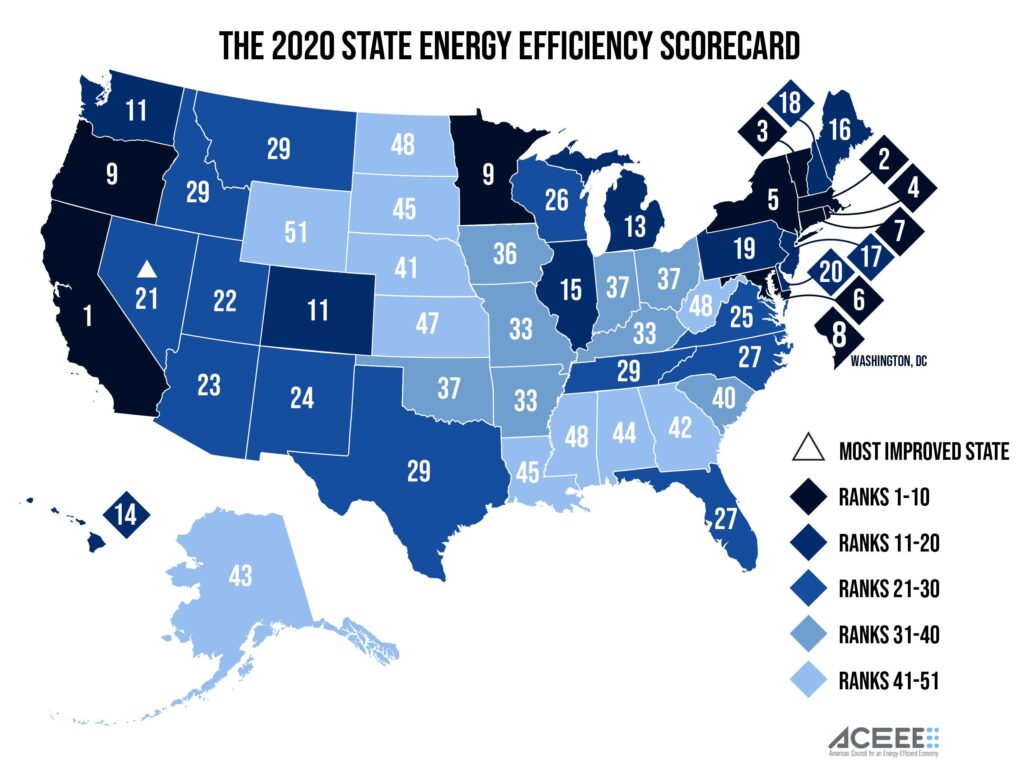 The 2020 State Energy Efficiency Scorecard U.S. map